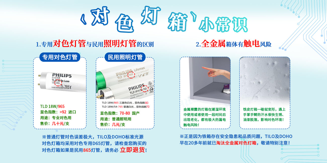 對色燈箱小常識